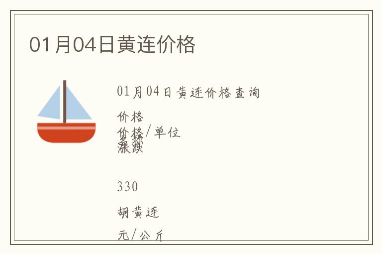 01月04日黃連價格