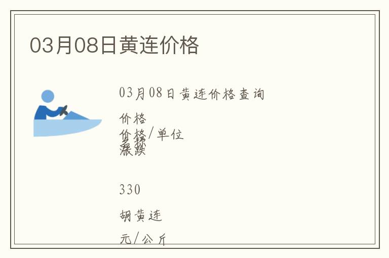 03月08日黃連價格