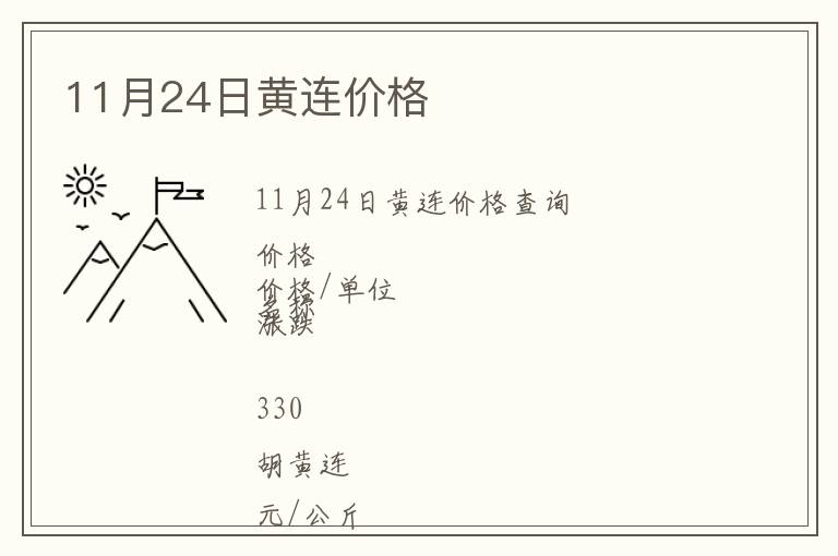 11月24日黃連價格