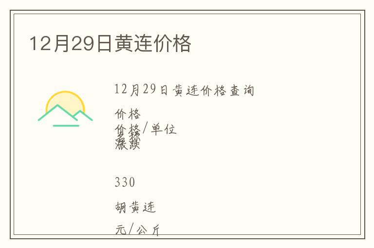 12月29日黃連價(jià)格