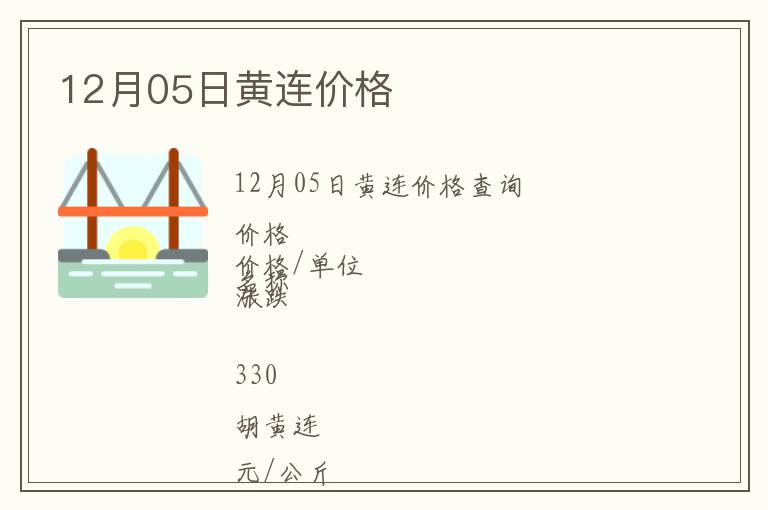 12月05日黃連價格