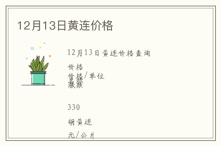 12月13日黃連價(jià)格