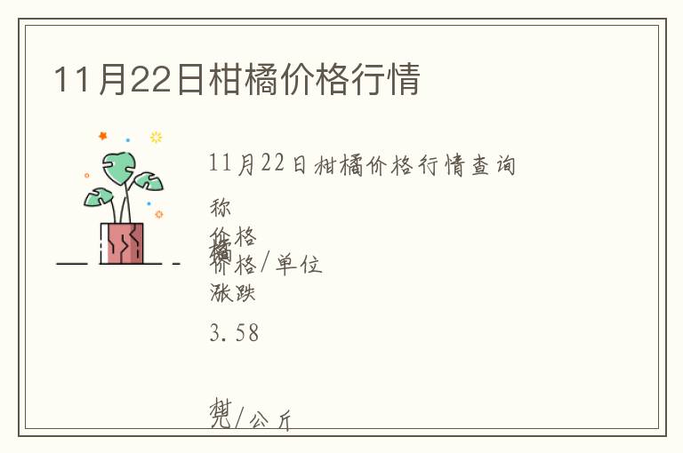 11月22日柑橘價格行情