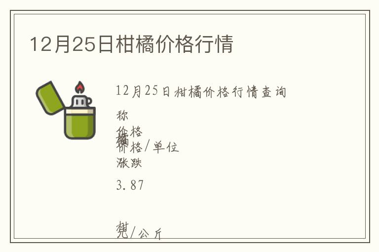 12月25日柑橘價格行情