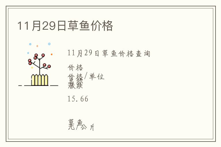 11月29日草魚價格