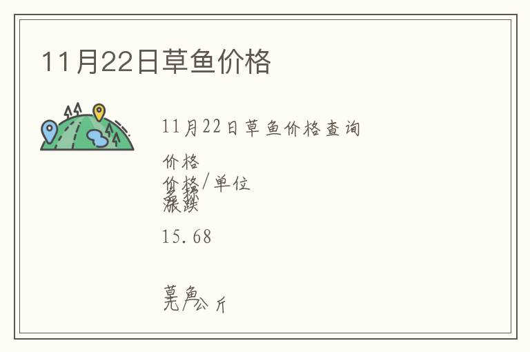 11月22日草魚價格