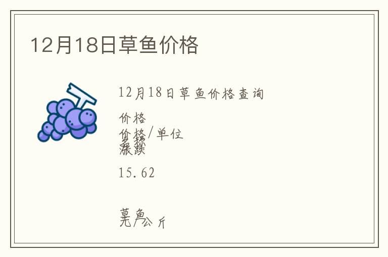 12月18日草魚價格