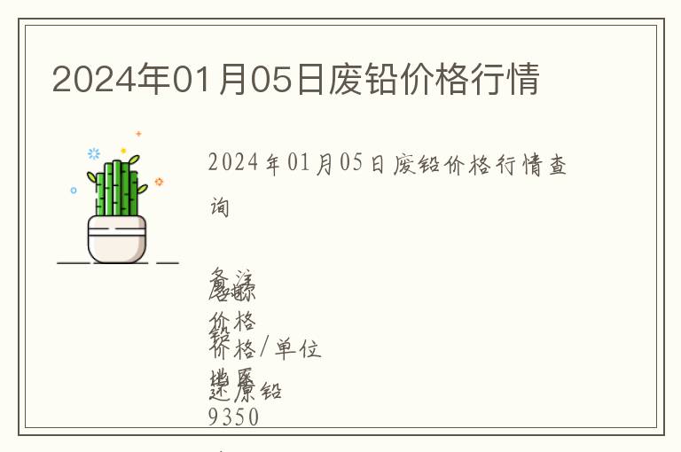 2024年01月05日廢鉛價格行情