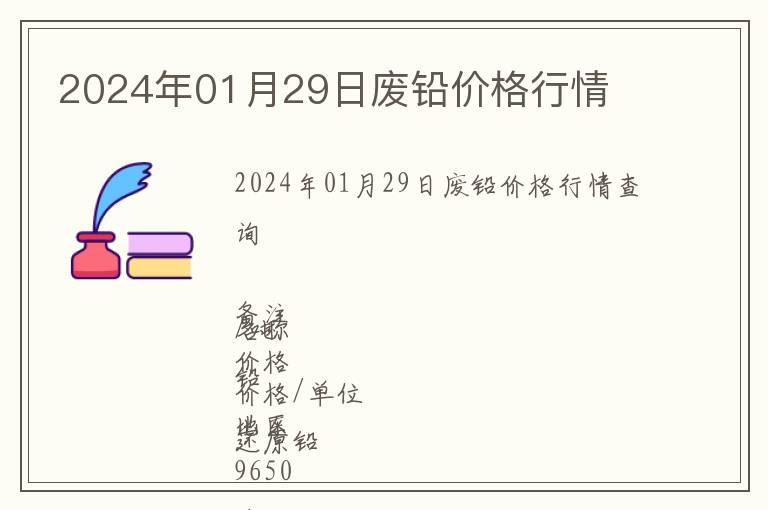 2024年01月29日廢鉛價(jià)格行情