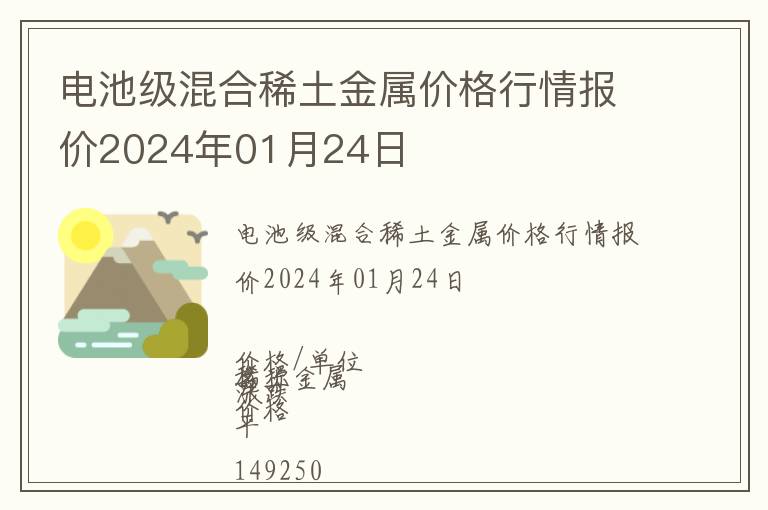 電池級混合稀土金屬價格行情報價2024年01月24日