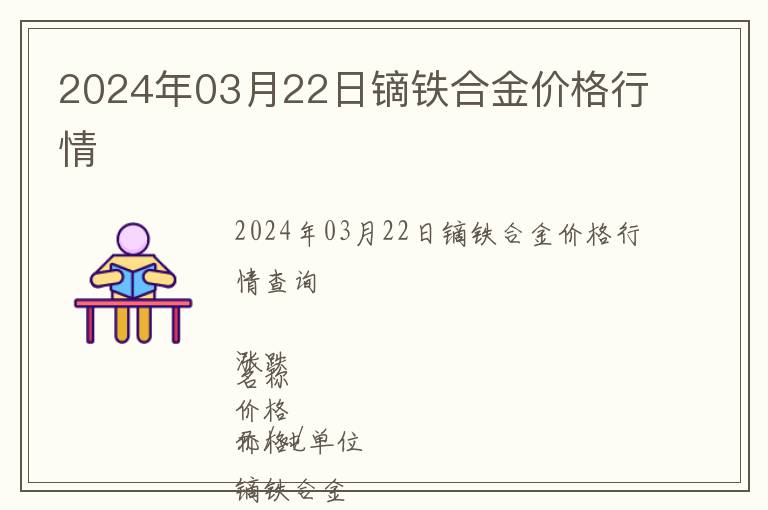 2024年03月22日鏑鐵合金價(jià)格行情