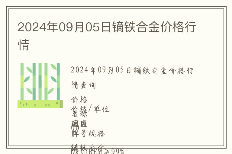 2024年09月05日鏑鐵合金價格行情