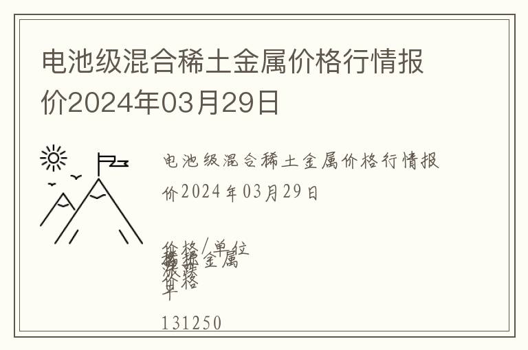 電池級混合稀土金屬價格行情報價2024年03月29日