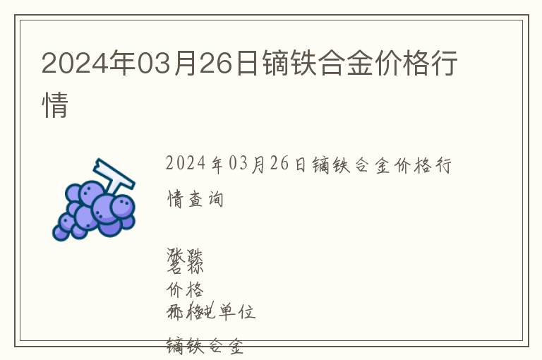 2024年03月26日鏑鐵合金價格行情