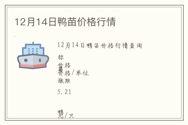 12月14日鴨苗價格行情