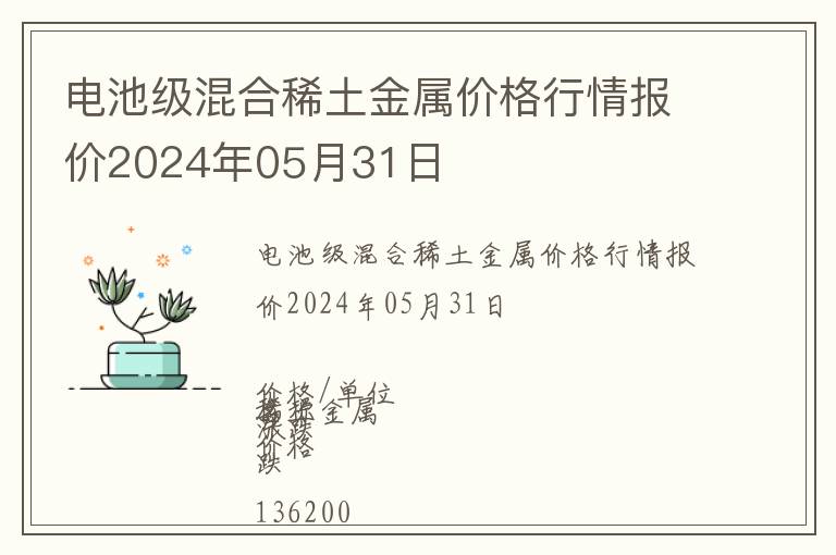 電池級混合稀土金屬價格行情報價2024年05月31日