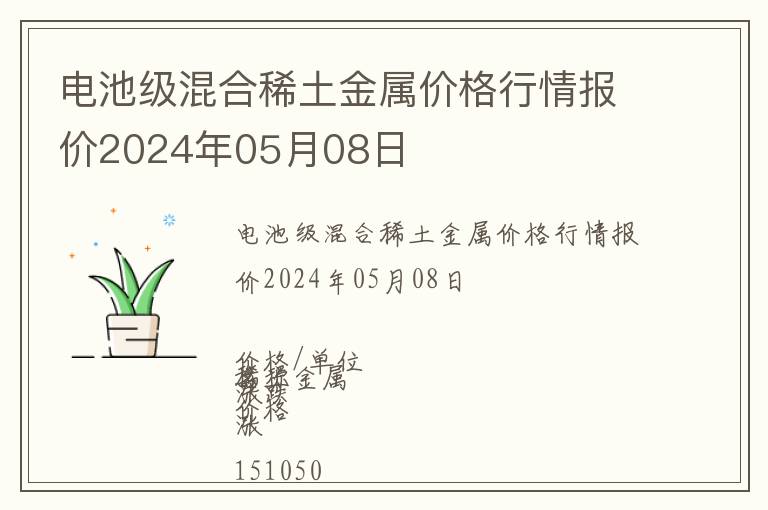 電池級混合稀土金屬價格行情報價2024年05月08日