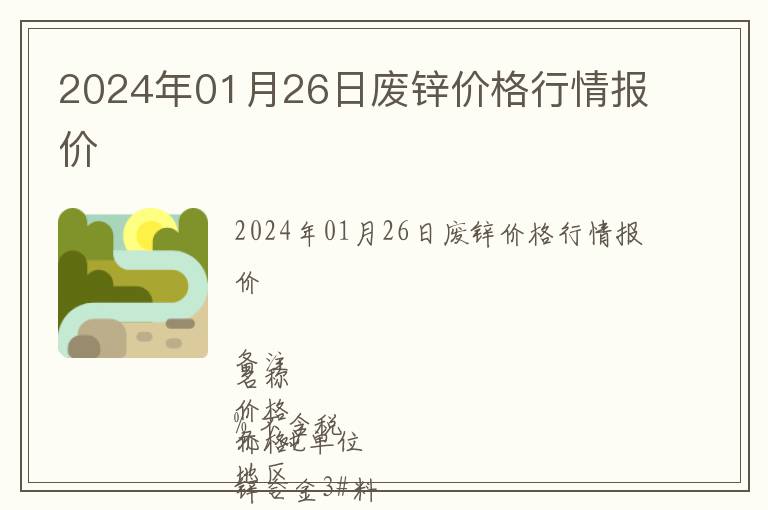 2024年01月26日廢鋅價格行情報價