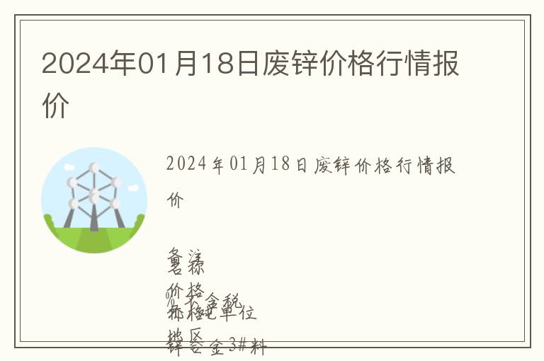 2024年01月18日廢鋅價格行情報價