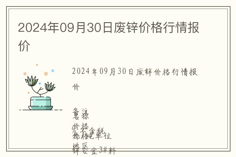 2024年09月30日廢鋅價格行情報價