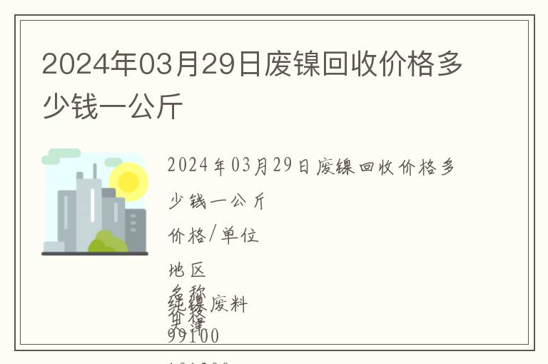 2024年03月29日廢鎳回收價格多少錢一公斤