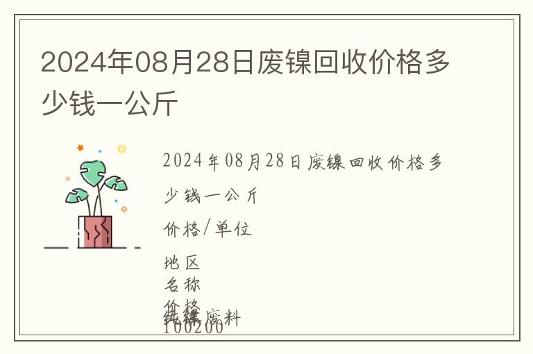 2024年08月28日廢鎳回收價格多少錢一公斤