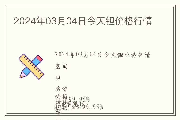 2024年03月04日今天鉭價格行情