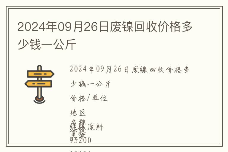 2024年09月26日廢鎳回收價格多少錢一公斤