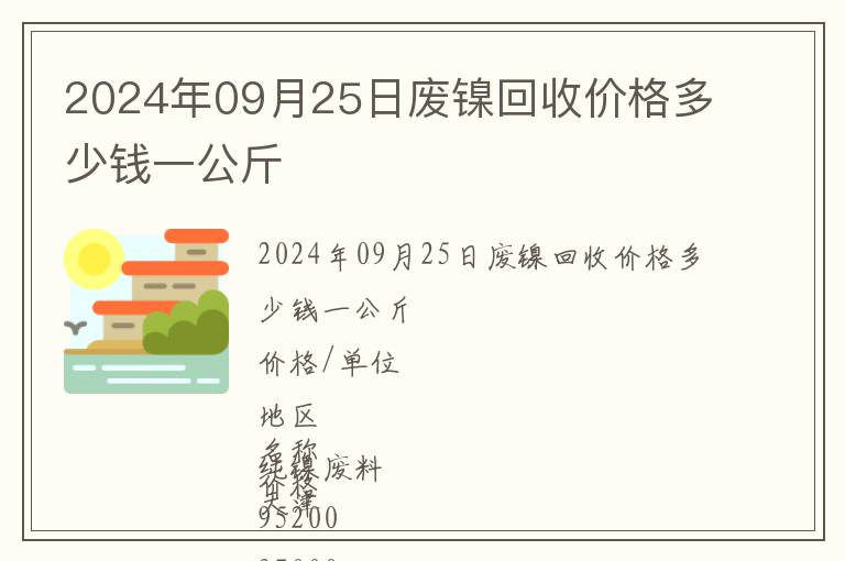 2024年09月25日廢鎳回收價(jià)格多少錢一公斤