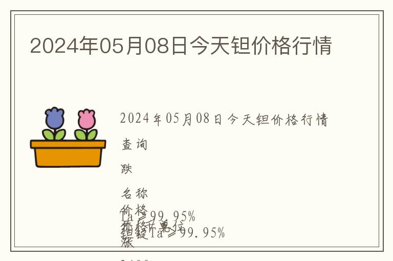 2024年05月08日今天鉭價格行情