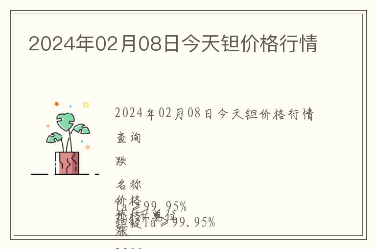 2024年02月08日今天鉭價格行情