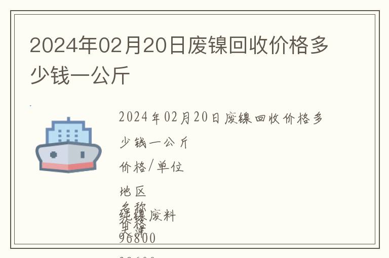 2024年02月20日廢鎳回收價格多少錢一公斤