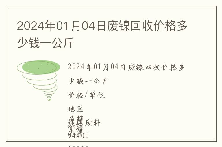 2024年01月04日廢鎳回收價格多少錢一公斤