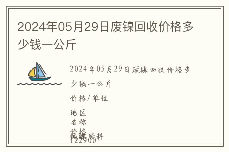 2024年05月29日廢鎳回收價格多少錢一公斤