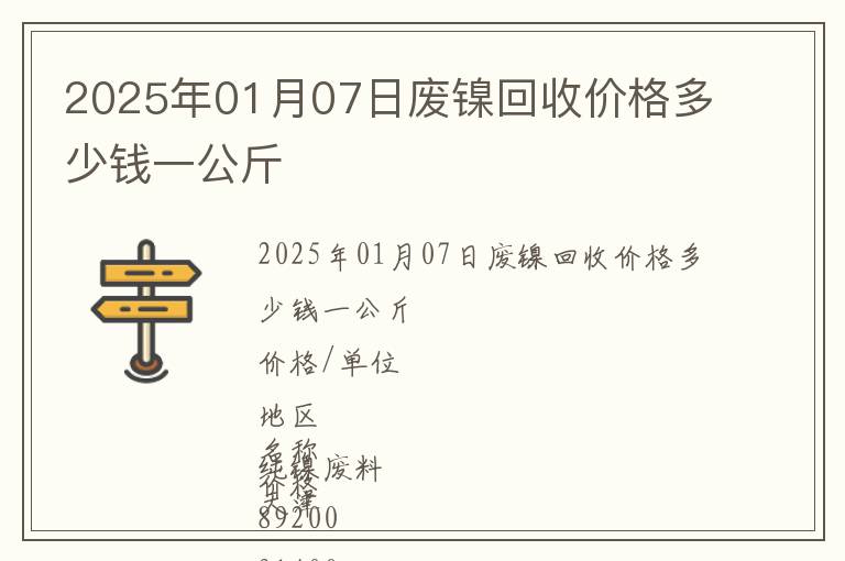 2025年01月07日廢鎳回收價格多少錢一公斤