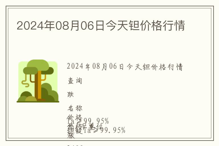 2024年08月06日今天鉭價格行情