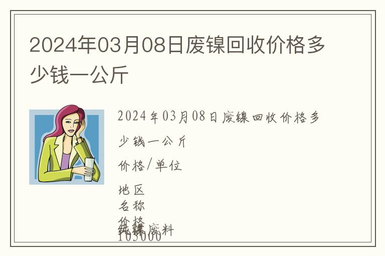 2024年03月08日廢鎳回收價(jià)格多少錢(qián)一公斤