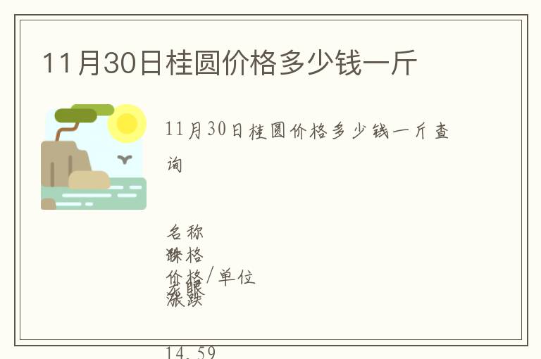 11月30日桂圓價格多少錢一斤