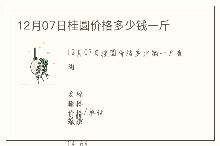 12月07日桂圓價格多少錢一斤