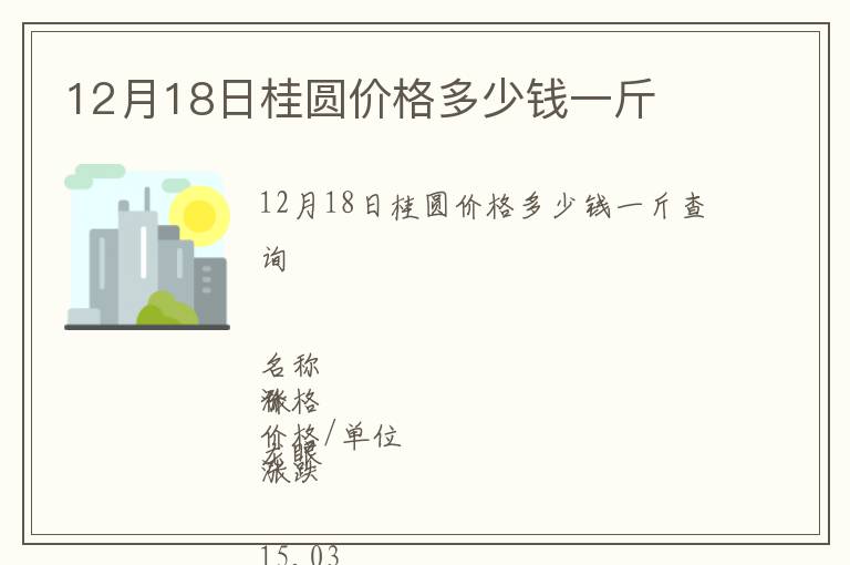 12月18日桂圓價格多少錢一斤