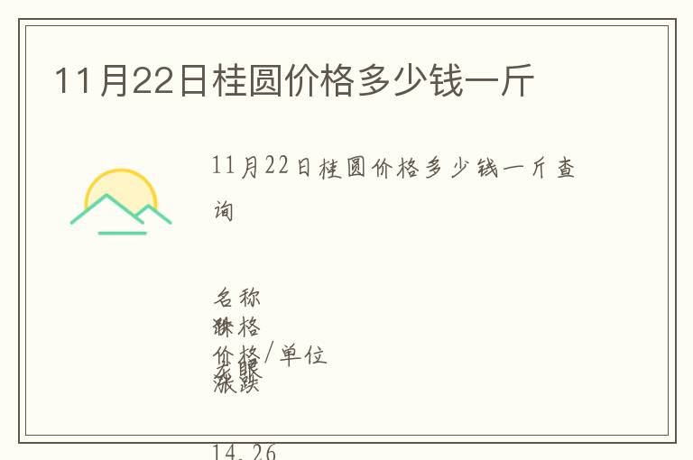 11月22日桂圓價格多少錢一斤