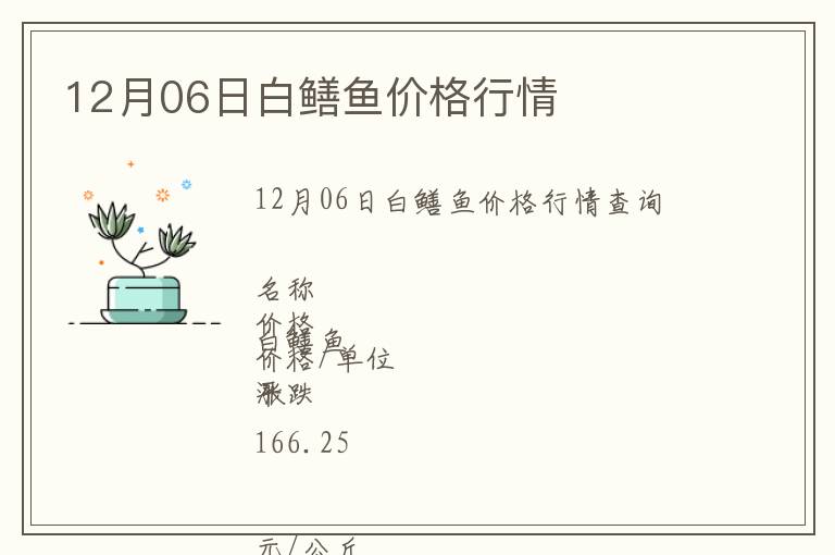 12月06日白鱔魚價格行情