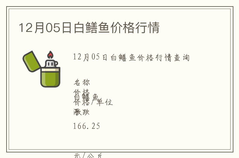 12月05日白鱔魚價格行情