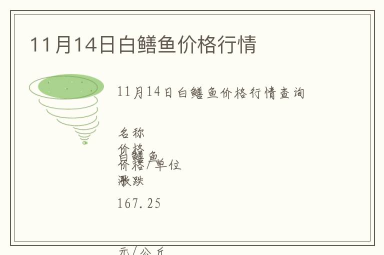 11月14日白鱔魚價格行情