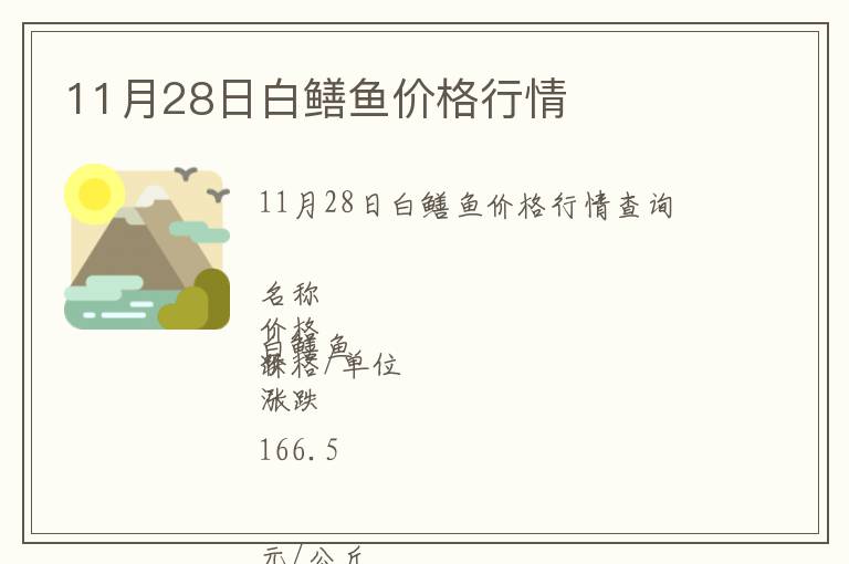 11月28日白鱔魚價格行情