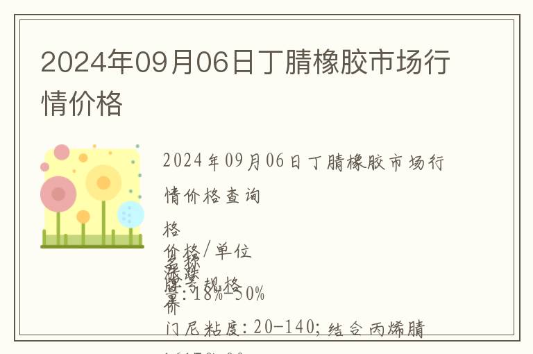 2024年09月06日丁腈橡膠市場行情價格