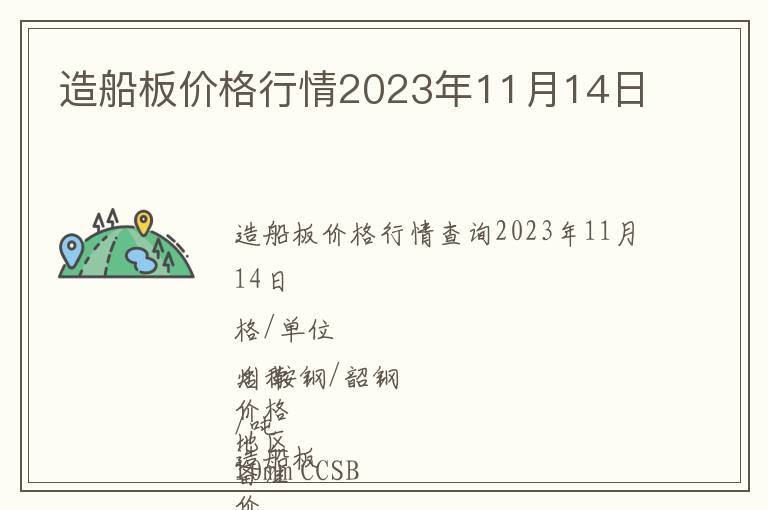 造船板價格行情2023年11月14日