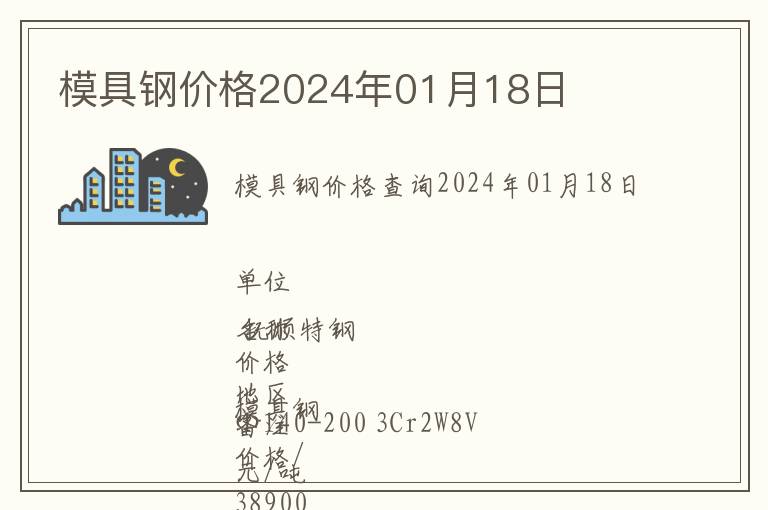 模具鋼價格2024年01月18日