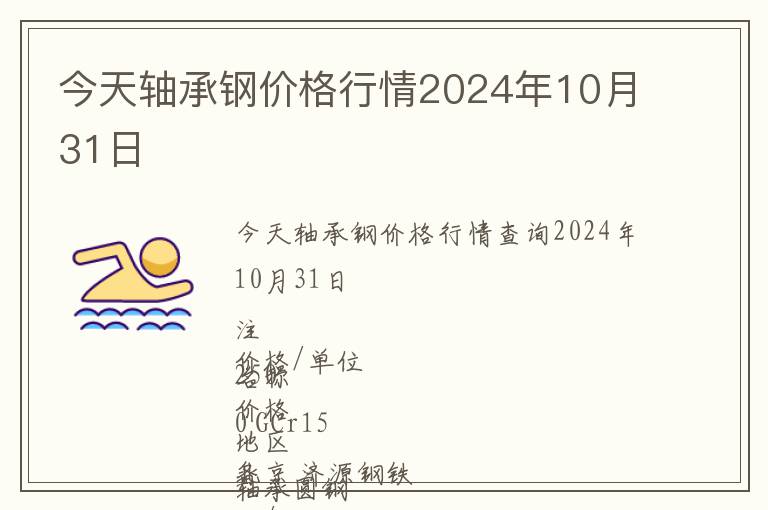 今天軸承鋼價格行情2024年10月31日