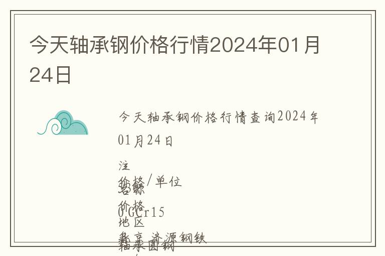 今天軸承鋼價格行情2024年01月24日